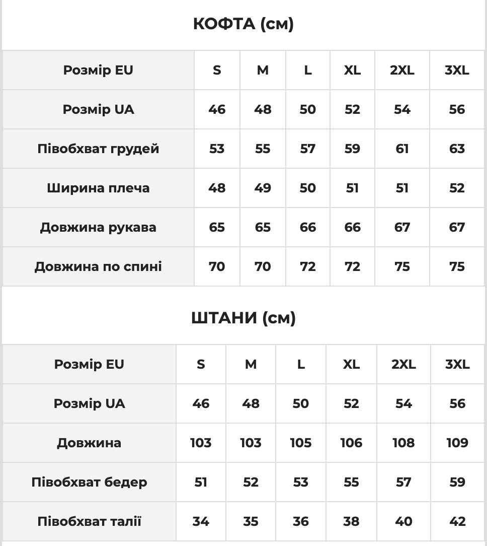 Таблиця розмірів