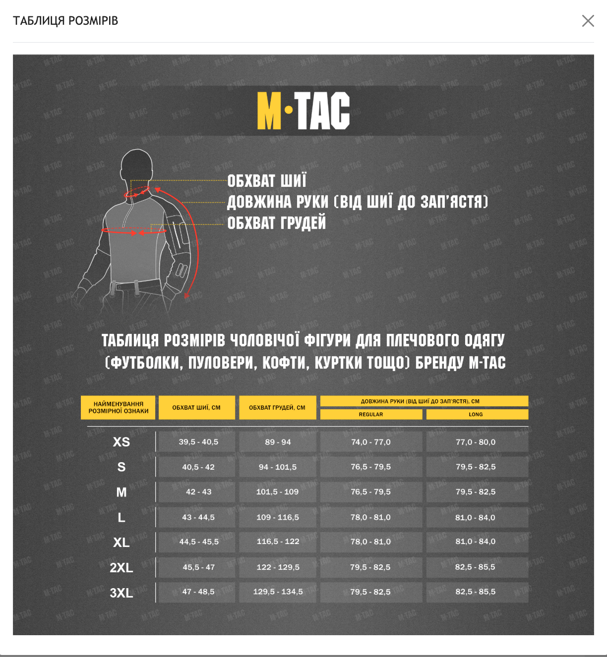 Таблиця розмірів