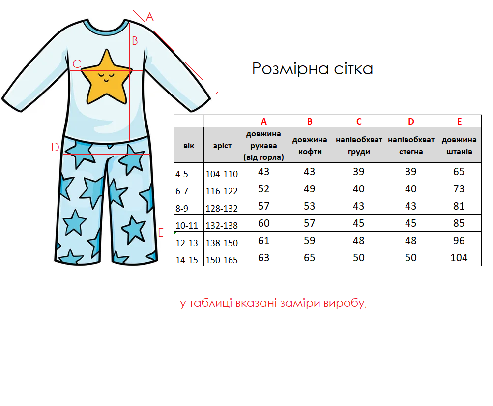 Піжама тепла для дівчаток з флісу червоно-зелена, Зимова рукавичка - фото 4