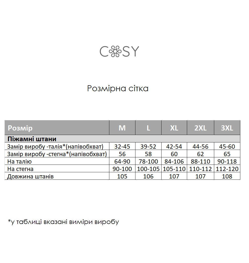 Чоловічі піжамні штани COSY в клітину синьо-зелені - фото 5