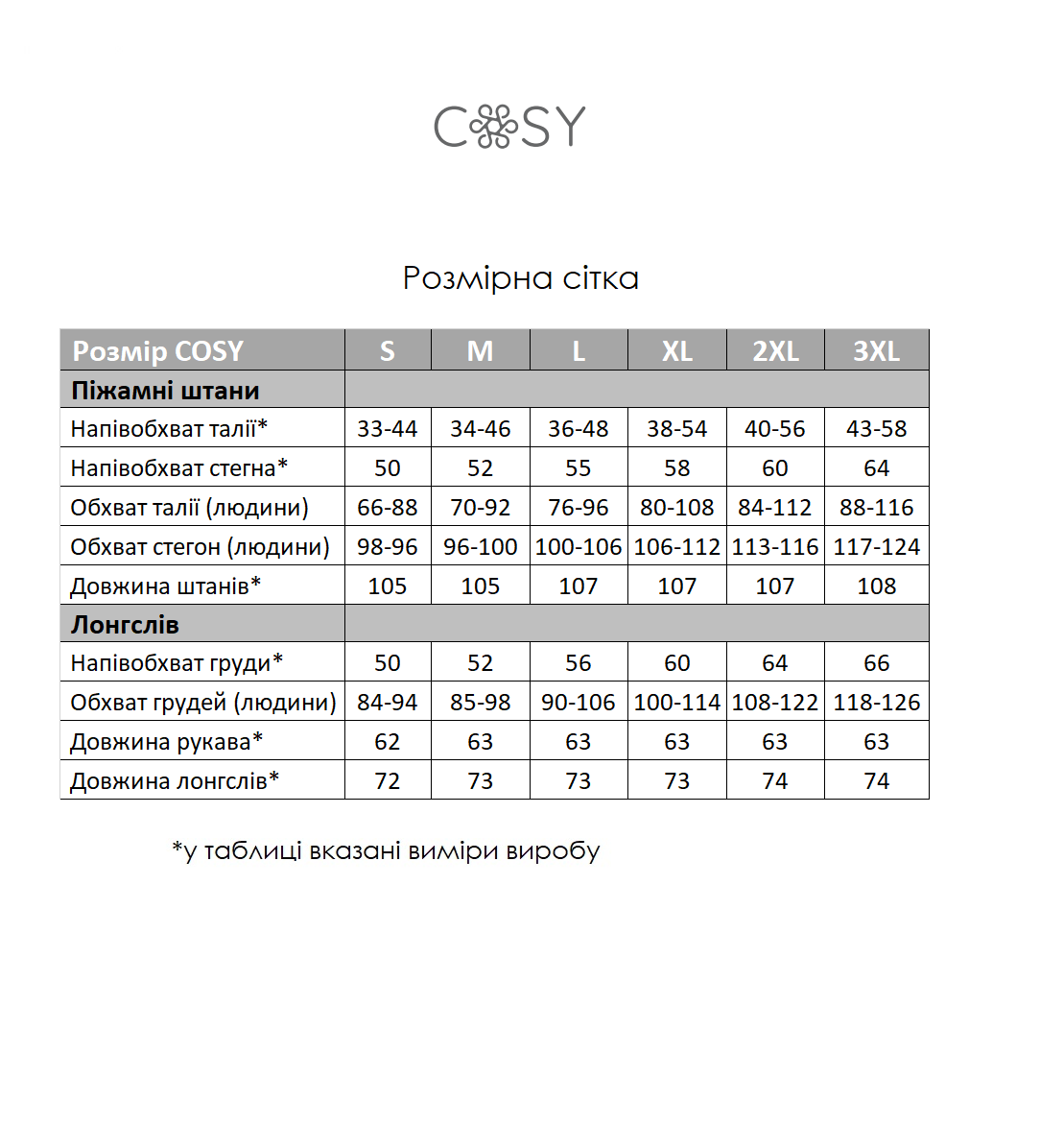 Піжама "Скандинавія NEW" тепла з начісом (штани+лонгслів), клітина синя - фото 8